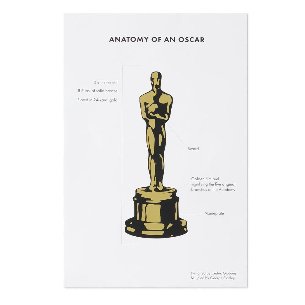 white postcard of  'Anatomy of an Oscar' with a gold statue illustration on a white background