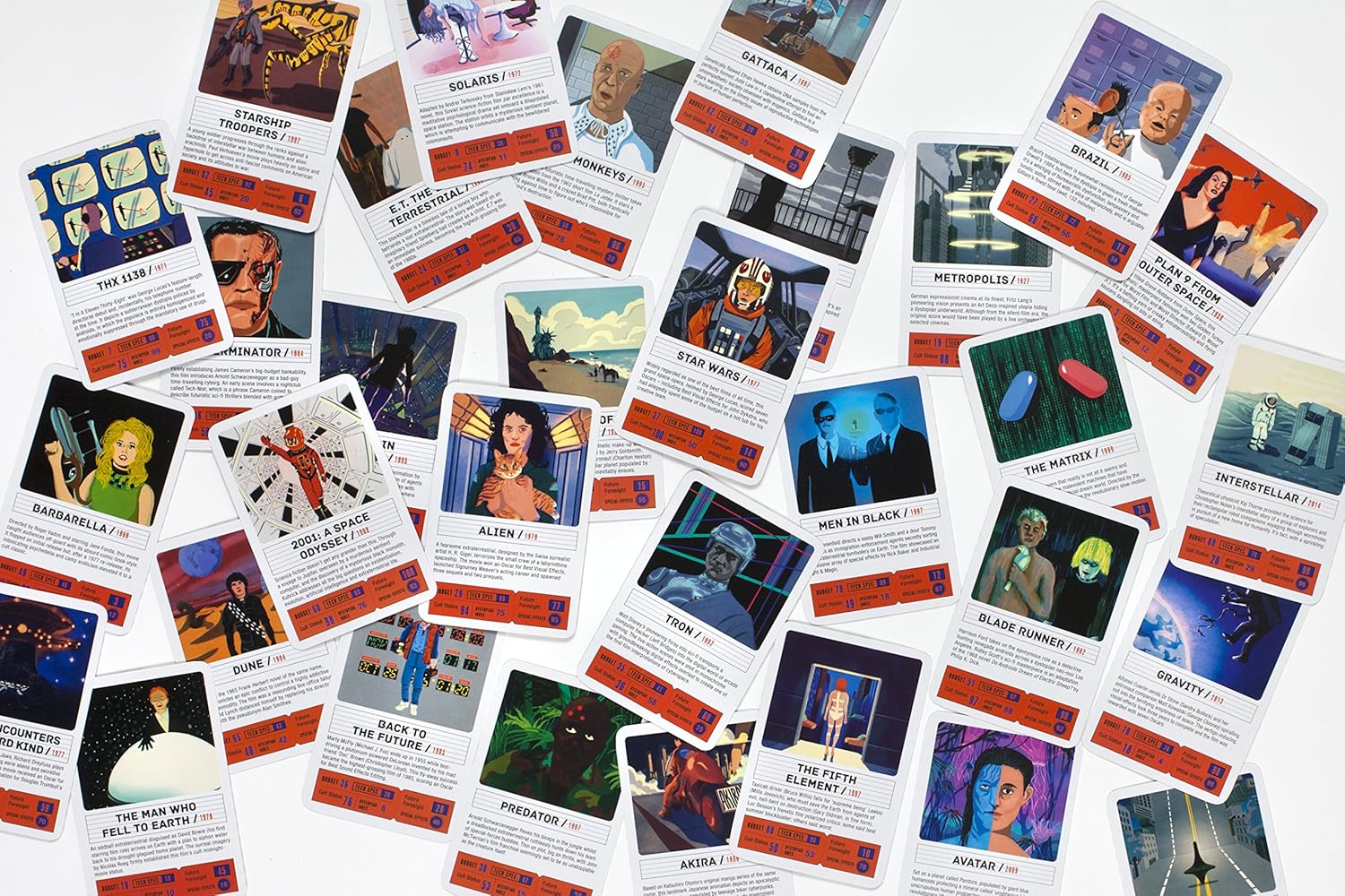 Collection of trading cards with various images and text on a white background Dive into the ultimate sci-fi showdown with 32 trump cards! Compare classic films like Avatar and The Matrix in this engaging game. Get yours now!