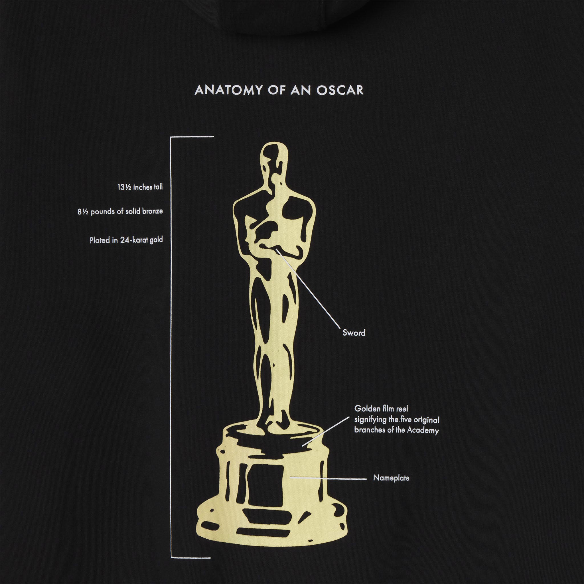 Black hoodie with gold illustration of an Oscar statuette and text details on a black background