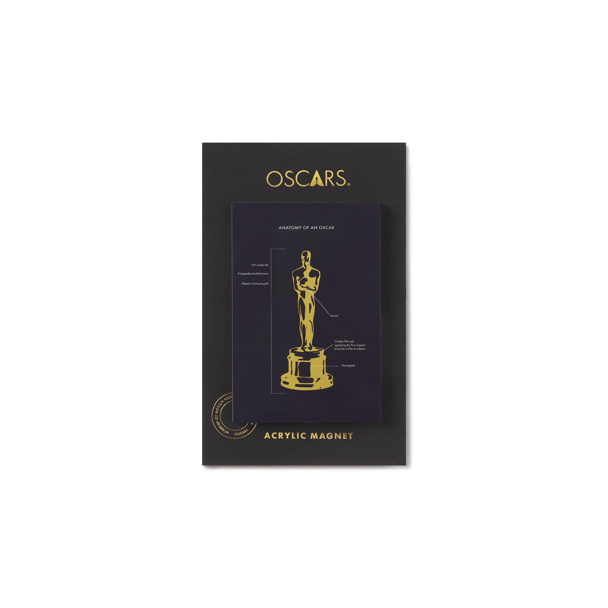 ANATOMY OF AN OSCAR MAGNET