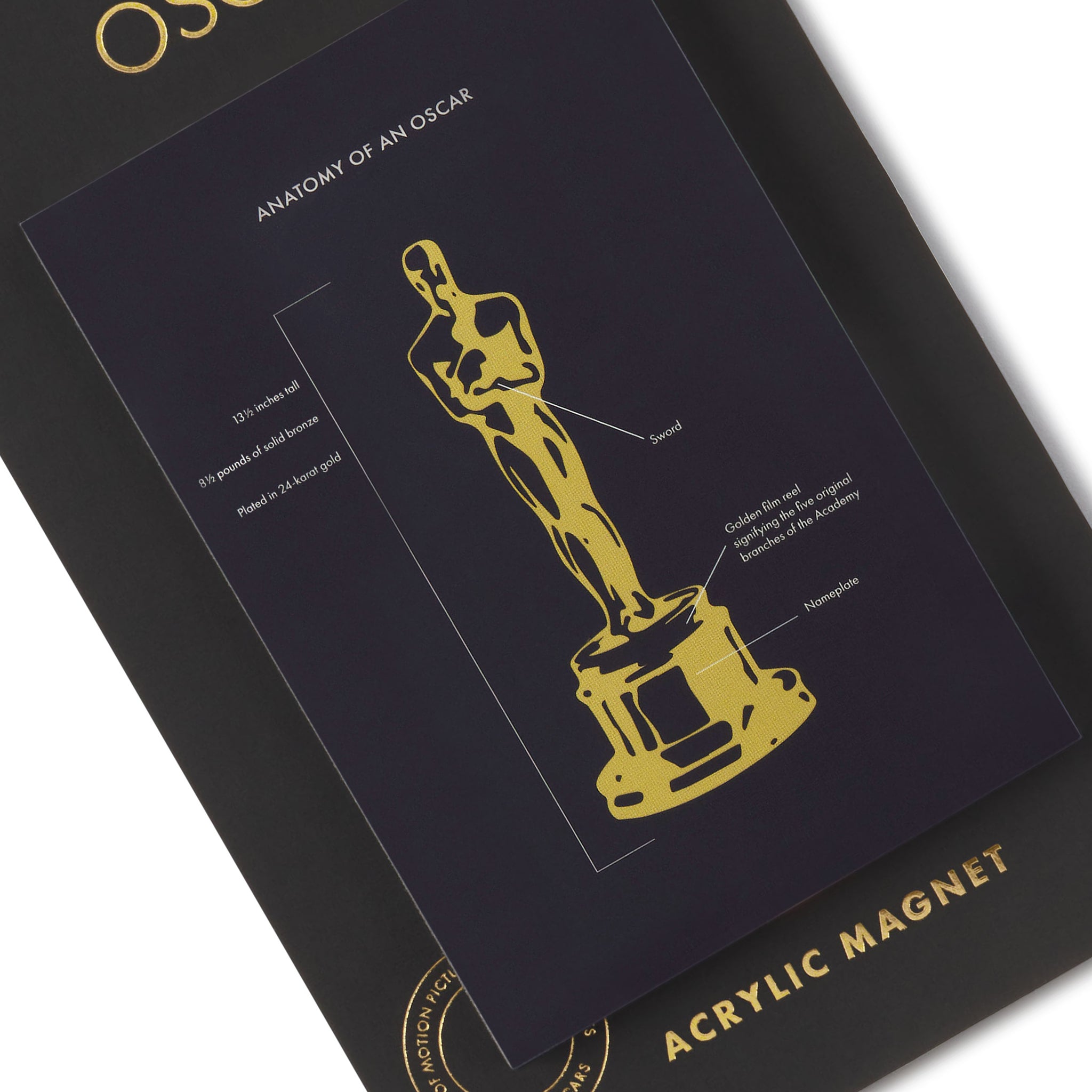 ANATOMY OF AN OSCAR MAGNET