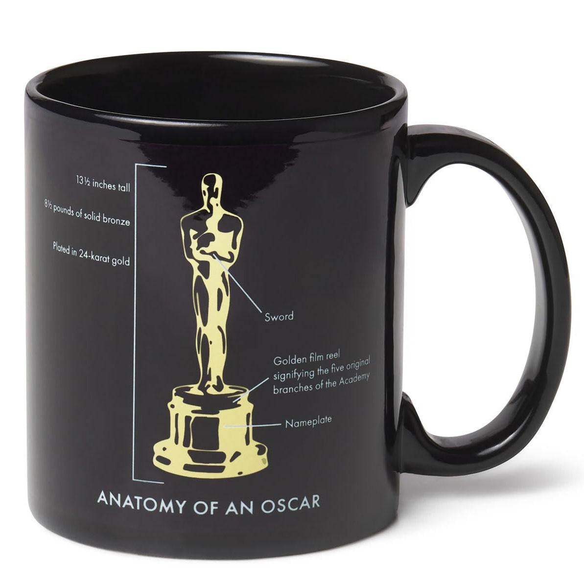 Black ceramic mug with the design of the Oscar statuette and text detailing its anatomy.