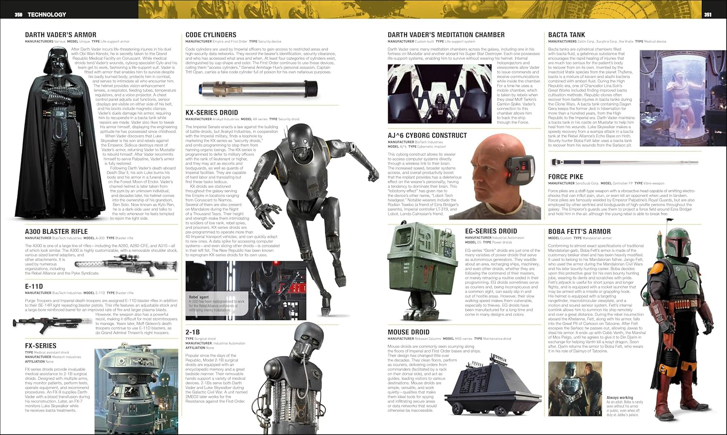 STAR WARS ENCYCLOPEDIA: THE COMPREHENSIVE GUIDE TO THE STAR WARS GALAXY
