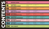 Colorful book or movie content page with chapter titles and page numbers.