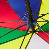 TODO SOBRE MI MADRE UMBRELLA