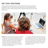ANIMATION LAB FOR KIDS: FUN PROJECTS