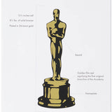ANATOMY OF AN OSCAR PRINT
