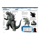 GODZILLA: THE ENCYCLOPEDIA